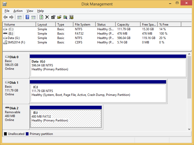 formatting externa hard drive for mac and windows