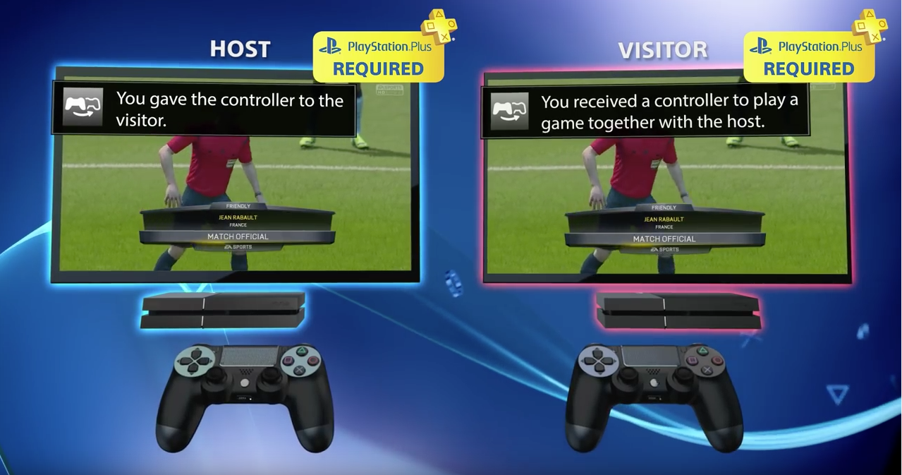 share play ps3 to ps4