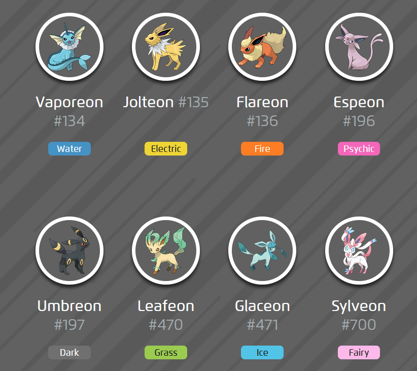 Pokémon GO Eeveelution guide