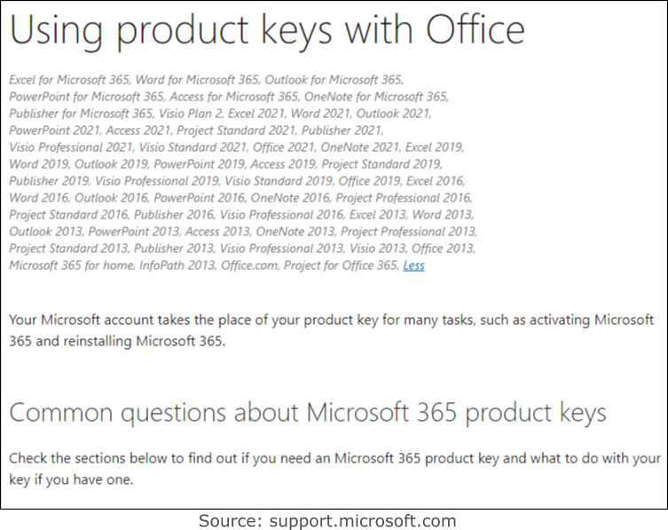 Microsoft Product Key Changes 001 